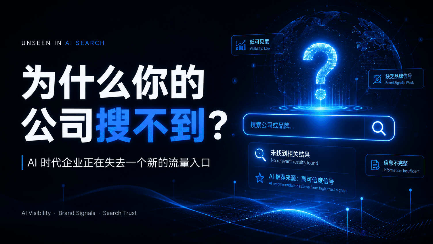 为什么你的公司搜不到？AI 时代企业正在失去一个新的流量入口