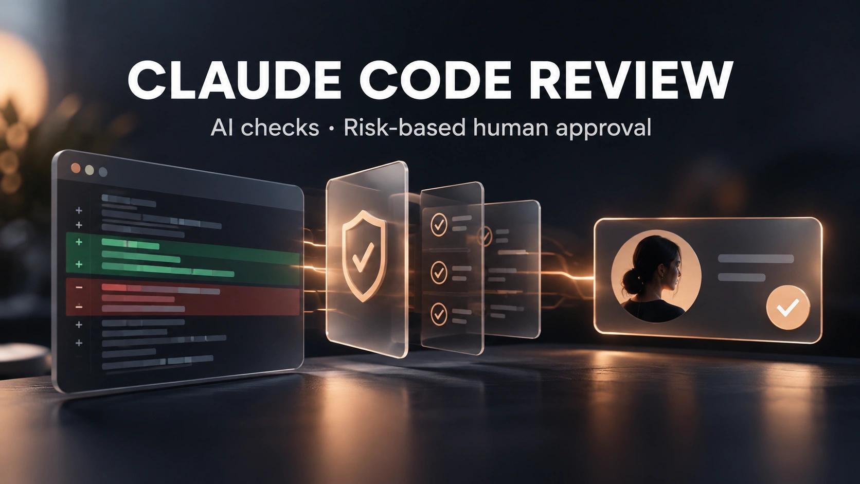 Claude Code 리뷰: AI 검사, 사람의 승인과 3라운드 제한