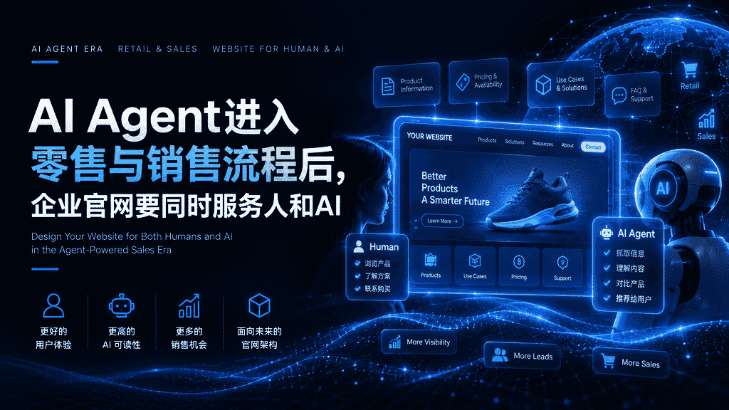 AI Agent进入零售与销售流程后,企业官网要同时服务人和AI