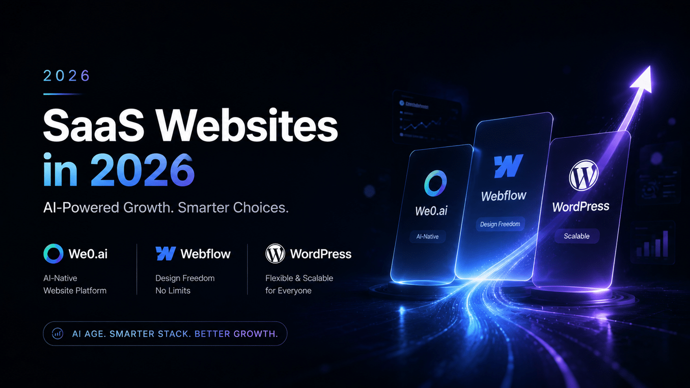 2026 SaaS Website Platform Selection: We0.ai vs Webflow vs WordPress