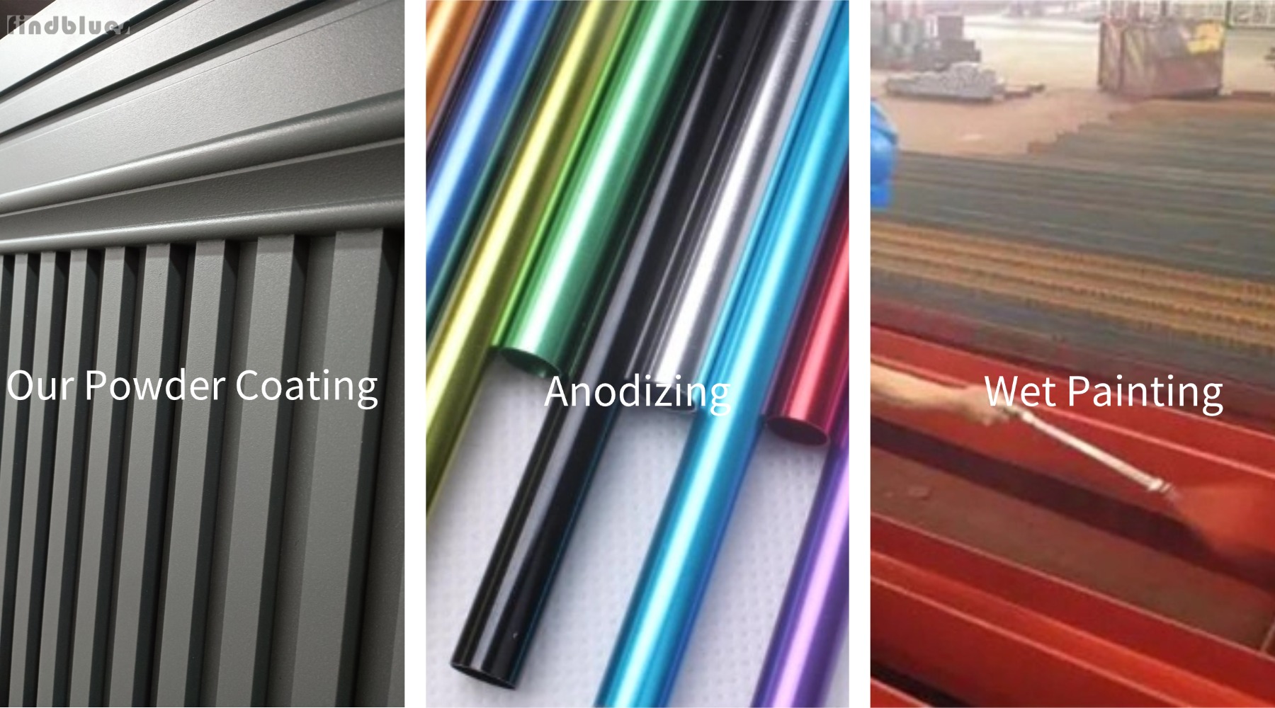 Powder Coating Process