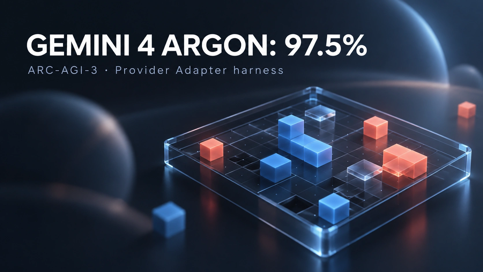 Gemini 4 Argon 的 ARC-AGI-3 成績達 97.5%:成本與測試框架背景