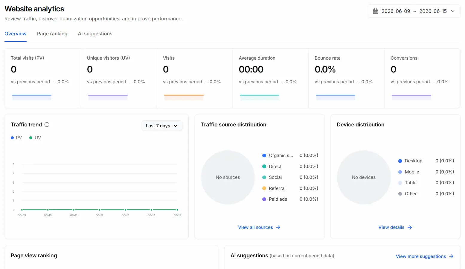 Growth workbench preview 2