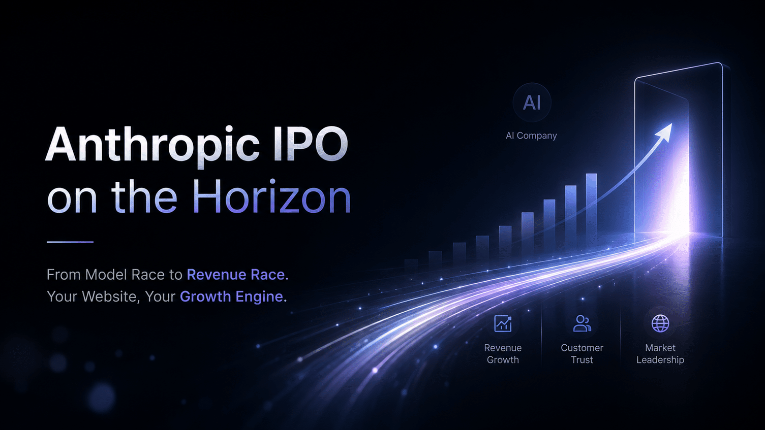 How Should Corporate Website Growth Work in the Era of AI Companies Competing on Revenue? | we0