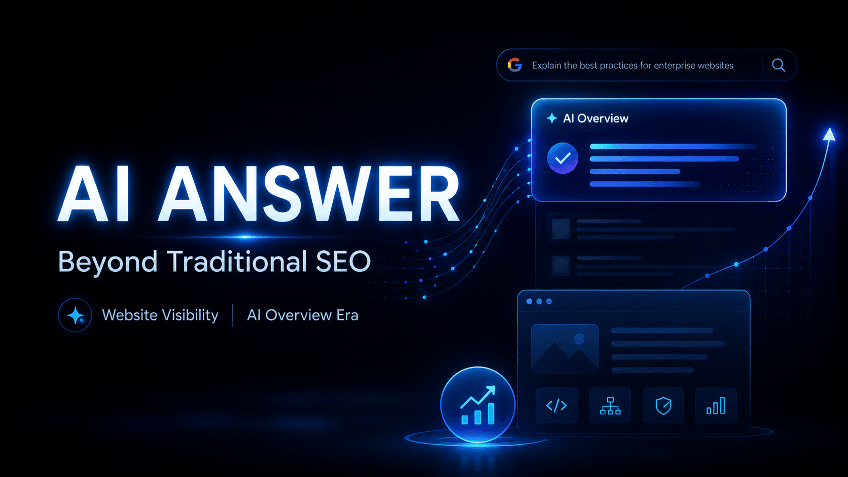 Google AI Overview and AI Answers: A Practical SEO/GEO Guide for Enterprise Websites | We0