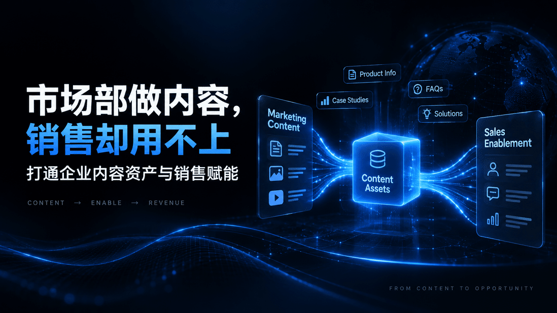 市场部做内容，销售却用不上：打通企业内容资产与销售赋能