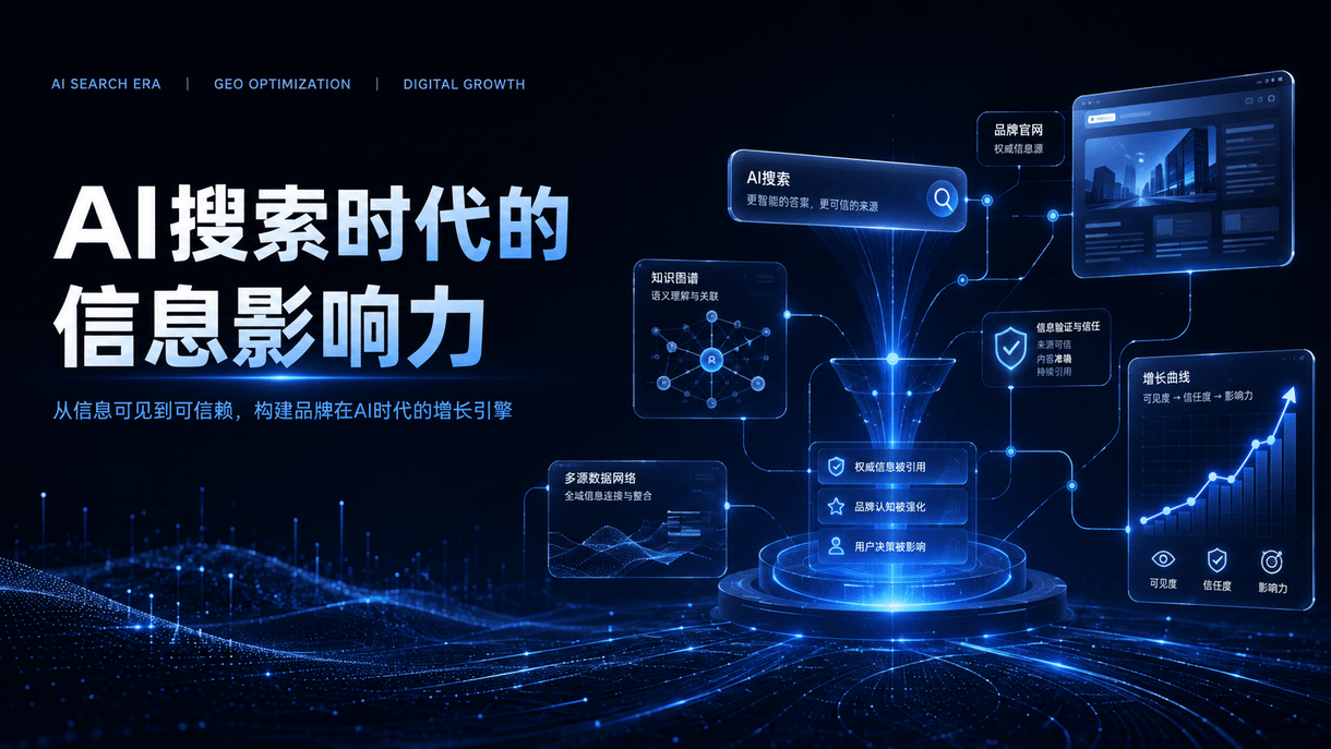 AI搜索时代，企业最大的竞争壁垒正在从产品转向信息影响力