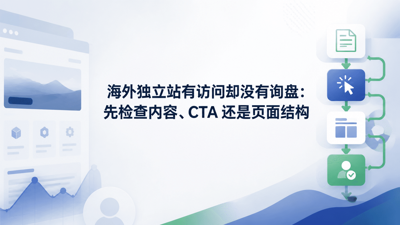 海外独立站有访问却没有询盘:先检查内容、CTA 还是页面结构